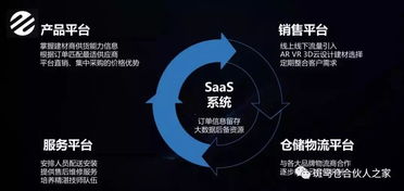 斑馬倉SaaS 用數據驅動營銷，賦能家裝建材企業智慧轉型